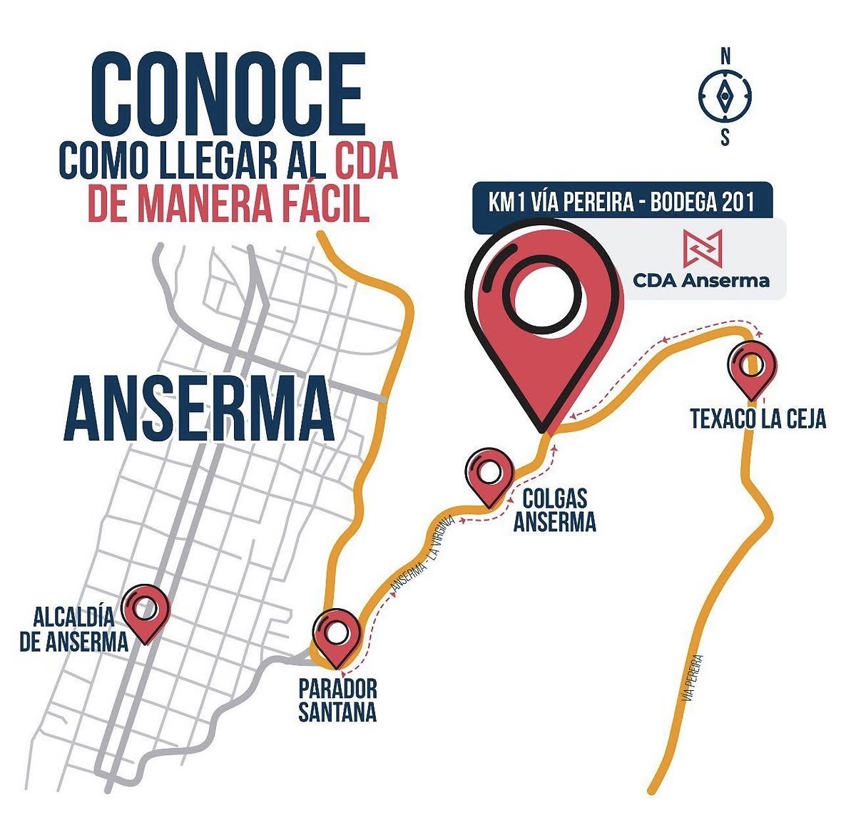 Mapa ilustrado: cómo llegar al CDA Anserma desde Texaco La Ceja, Colgas Anserma y Parador Santana